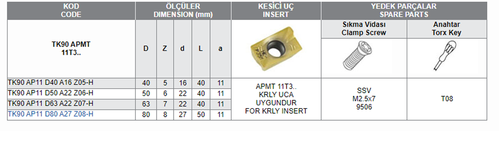 TK90 APMT 11T3 UCA UYGUN FREZELER